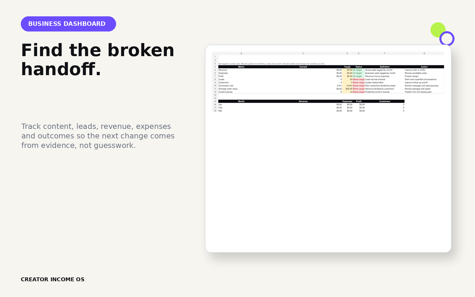 Business Dashboard workbook preview